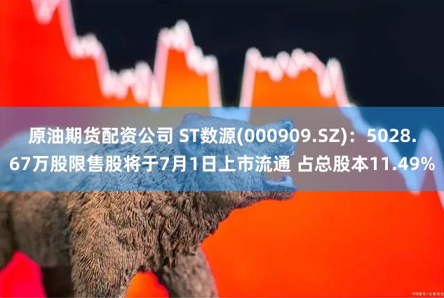 原油期货配资公司 ST数源(000909.SZ)：5028.67万股限售股将于7月1日上市流通 占总股本11.49%