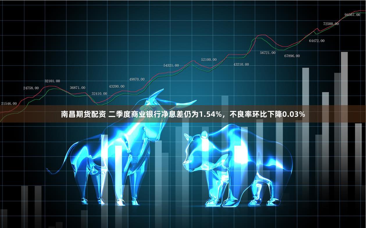 南昌期货配资 二季度商业银行净息差仍为1.54%，不良率环比下降0.03%