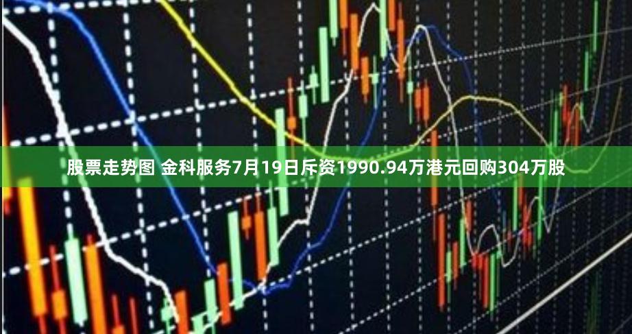 股票走势图 金科服务7月19日斥资1990.94万港元回购304万股